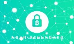 比特币对A股区块链的影响