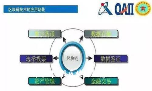 比特币对A股区块链的影响分析