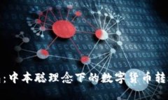 小狐钱包：中本聪理念下