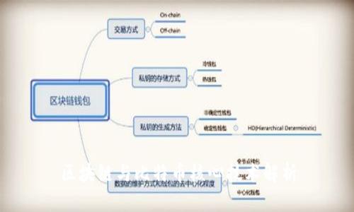 区块链与比特币核心技术解析