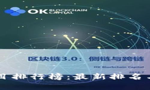 区块链项目排行榜：最新排名与趋势分析