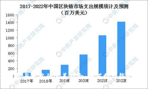: 小狐钱包与风水的完美结合：如何利用钱包提升运势