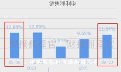: 小狐钱包如何添加酷儿币