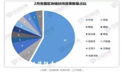 区块链传销币的辨别技巧与实践