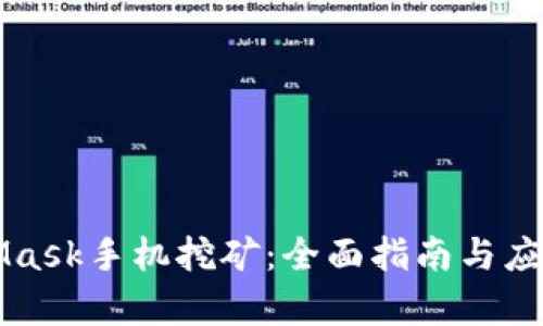 MetaMask手机挖矿：全面指南与应用前景