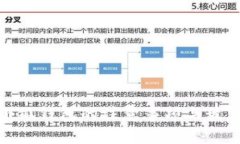 使用小狐钱包的注意事项