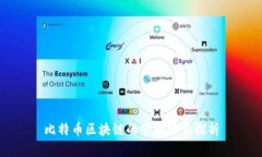 比特币区块链的营利模式