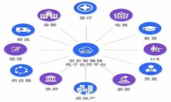 区块链最新检测消息：技