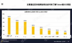 优质小狐钱包无法打开浏