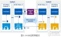 探索意大利小狐钱包：品