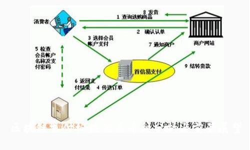 区块链支付板块优质币种分析与前景展望