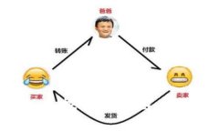  TEC币种：深入探讨区块链