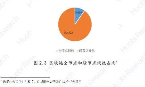 
区块链技术与比特币：一个必要的联系吗？