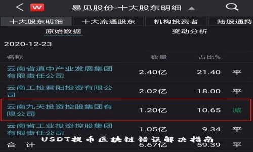 USDT提币区块链错误解决指南