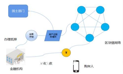 区块链币投资价值分析：机遇与挑战
