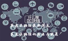 真龙区块链最新消息真龙