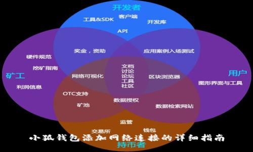 小狐钱包添加网络连接的详细指南