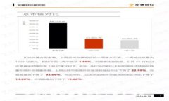 滨湖区块链技术创新与发展动态