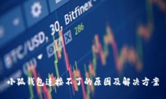 小狐钱包连接不了的原因