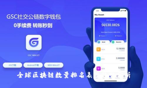 全球区块链数量排名表及趋势分析