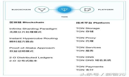 小狐钱包手机版APP：数字货币管理的新选择