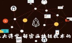 :世纪大讲堂：解密区块链