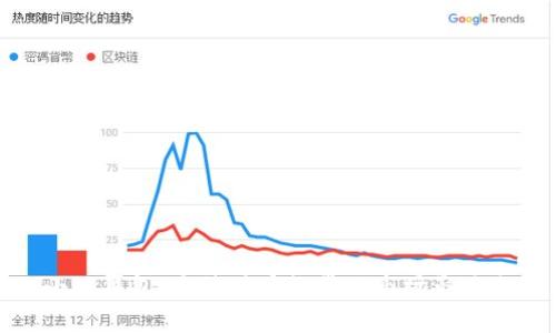: 小狐钱包：大陆用户数量及市场影响分析
