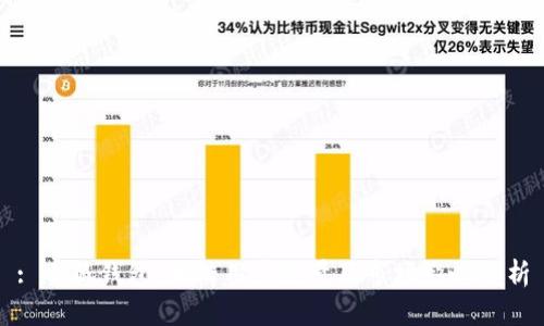 : 小狐钱包：大陆用户数量及市场影响分析