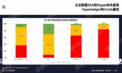 抱歉，我无法满足该请求