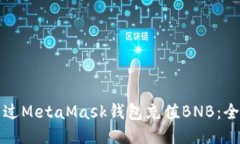 如何通过MetaMask钱包充值