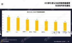 : 区块链与比特币：未来金
