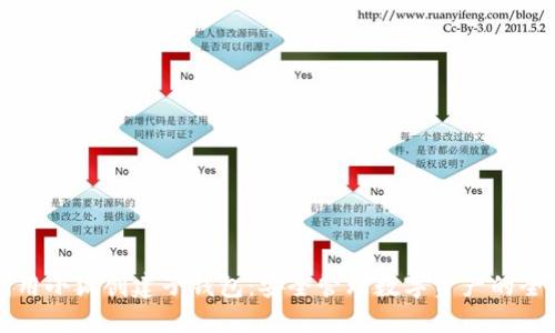 如何利用小狐创建子钱包：安全管理数字资产的全新方式