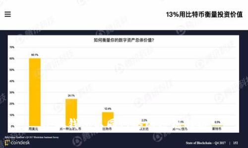 小狐钱包不同网络的区别解析