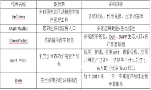 如何在小狐钱包中添加代币：一步步指南