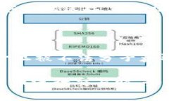 小狐钱包：如何找到你的