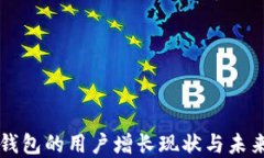 小狐钱包的用户增长现状