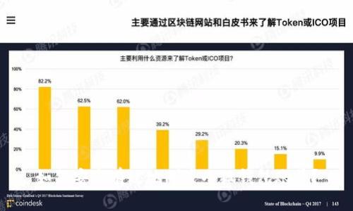 如何安全有效地删除小狐钱包账号？