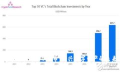 区块链技术与VCB币：新兴