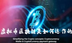 虚拟币区块链是如何运作