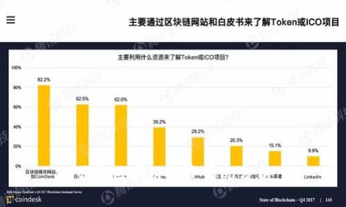 最新区块链投资情况分析