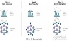 提示：由于篇幅限制，我