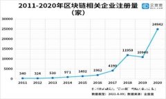 MetaMask支持的加密货币及其