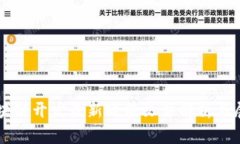 区块链开发最新政策文件