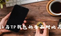 MetaMask与TP钱包的全面对比