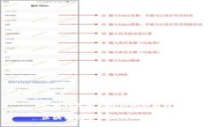 区块链数字化最新视频教
