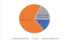 深入探究MetaMask前端：构建