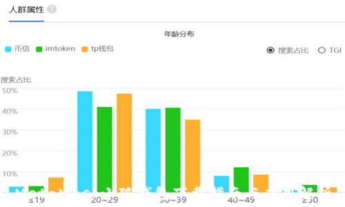  
MetaMask小狐钱包下载指南与应用解析