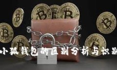 真假小狐钱包的区别分析