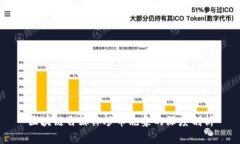 区块链自媒体炒币乱象的