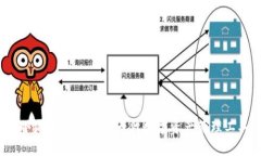  小狐钱包——新一代数字